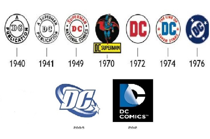 DC Logos