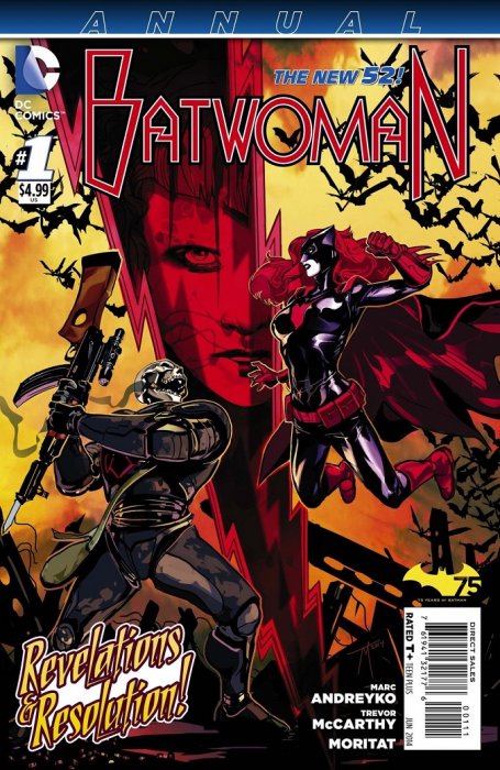Batwoman Annual 1